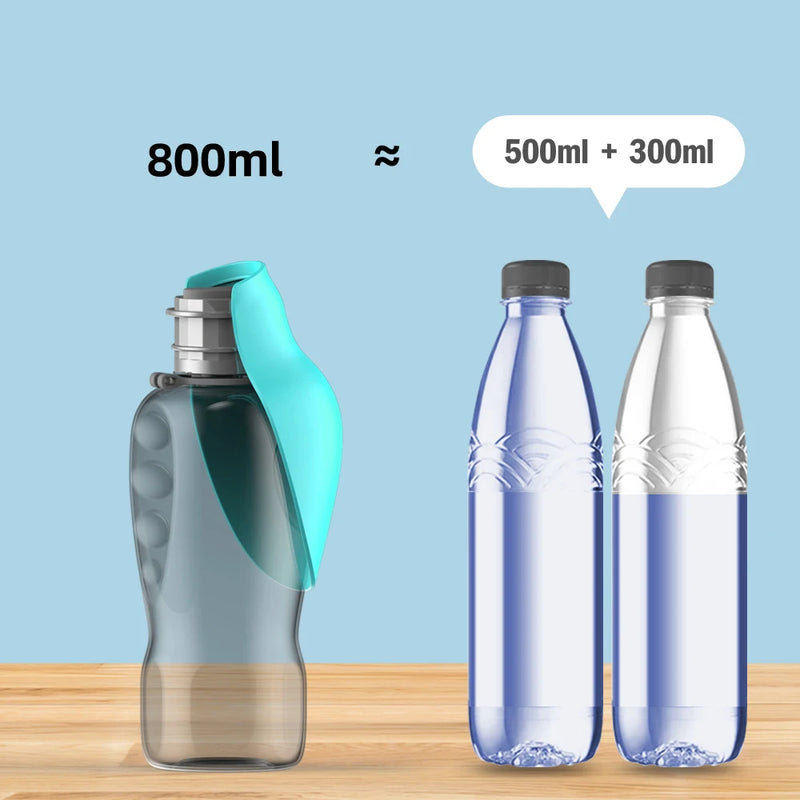 Tragbare Hundewasserflasche